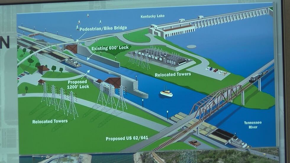 Construction is underway at the Kentucky Lock.